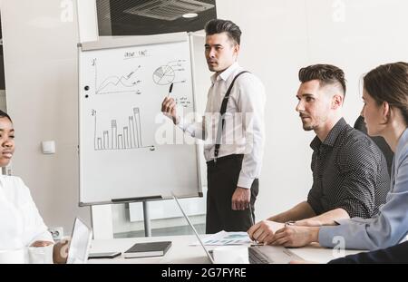 Il leader si trova vicino alla lavagna a fogli mobili e comunica con il  team Foto stock - Alamy