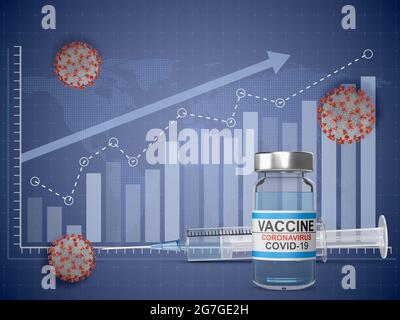 Siringa, vaccino e coronavirus sullo sfondo del grafico. rendering 3d. Foto Stock
