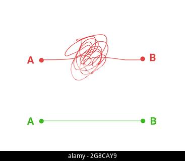 Un modo semplice e complesso - scrivere un nodo di linea per il concetto di soluzione del caos e dei problemi. Illustrazione Vettoriale