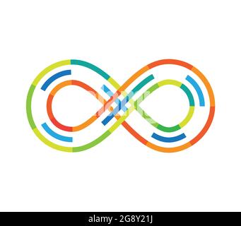 Loop mobius colorato composto da tre linee tratteggiate. Simbolo infinito. Incrocio stradale Illustrazione Vettoriale