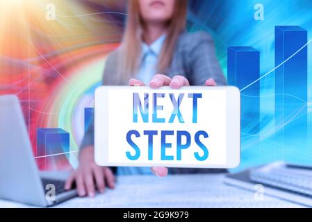Visualizzazione concettuale fasi successive. Concetto di affari qualcosa che fate o progettate dopo che ve avete rifinito qualcosa altro Donna di affari che si siede in Office Holding Foto Stock