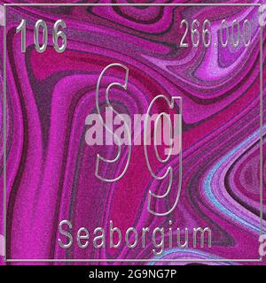 Elemento chimico Seaborgio, segno con numero atomico e peso atomico, elemento Tavola periodica, sfondo rosa Foto Stock