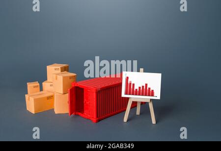 Scatole e contenitori vicino al cavalletto con grafico di caduta. Calo del volume dei trasporti, riduzione del traffico del commercio mondiale. Calo delle vendite. Prezzi ridotti per Foto Stock