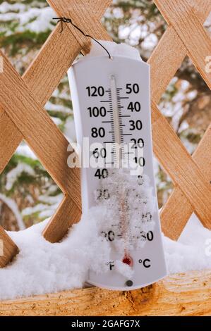 Termometro da parete per esterni con neve e caduta di temperatura in gradi  Fahrenheit o Centigradi. Recinzione di legno e sfondo di albero . Primo  piano del termometro bianco Foto stock - Alamy