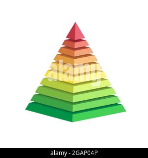 schema piramidale 10 dieci passi. grafico a livello di gerarchia vettoriale, struttura del diagramma verde rosso giallo. illustrazione infografica triangolare 3d Illustrazione Vettoriale