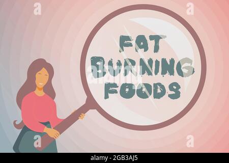 Didascalia di testo che presenta Fat Burning Foods. Parola scritta su produrre perdita di grasso stimolando il metabolismo per ridurre l'appetito indagine astratta e. Foto Stock