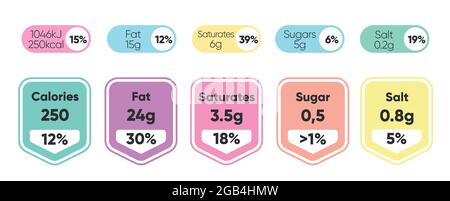 Etichette composte di dati nutrizionali in compresse isolate su trasparenti Illustrazione Vettoriale