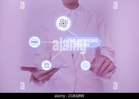 Segno di scrittura di mano Fat Burning Foods. Parola scritta su produrre perdita di grasso stimolando il metabolismo per ridurre l'appetito Lady Holding Tablet premendo sopra Foto Stock