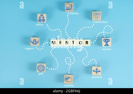 Concetto di mentoring. Diagramma con parole chiave e icone su sfondo blu Foto Stock