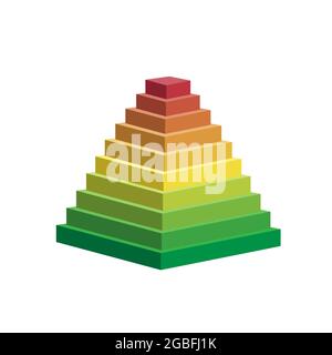 schema piramidale 10 dieci passi. grafico a livello di gerarchia vettoriale, struttura del diagramma verde rosso giallo. illustrazione infografica triangolare 3d Illustrazione Vettoriale