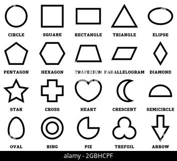 impostare le forme 2d con il relativo nome. illustrazione vettoriale del contorno Illustrazione Vettoriale