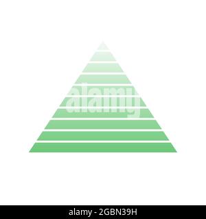 schema piramidale 10 dieci passi. grafico a livello di gerarchia vettoriale, struttura di diagramma verde. illustrazione infografica triangolare Illustrazione Vettoriale