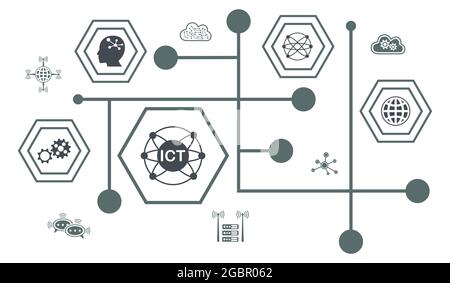 Concetto di ict con icone collegate Foto Stock