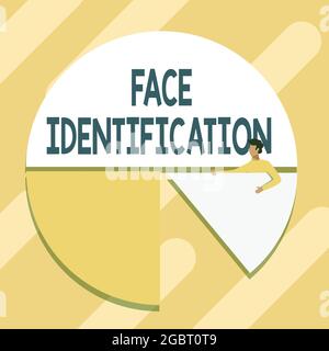 Segno che mostra l'identificazione del volto. Internet Concept che analizza i modelli basati sulla persona s è contorni facciali Man Drawing Pie Chart Piece Foto Stock