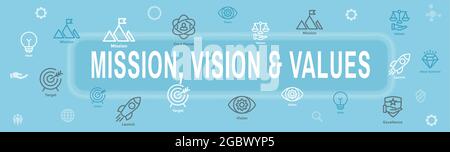 Intestazione e set di icone di Mission Vision e Values Web Illustrazione Vettoriale