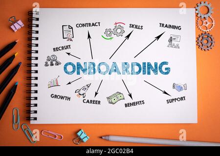 Concetto DI ONBOARDING. Notebook su sfondo arancione. Foto Stock