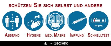 Cartelli informativi con misure di protezione contro covid-19. Testo tedesco: 'Proteggiti e gli altri, distanza, disinfezione, maschera medica, ventilat Illustrazione Vettoriale