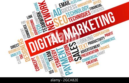 Concetto aziendale, modello vettoriale per il marketing digitale Word Cloud Illustrazione Vettoriale