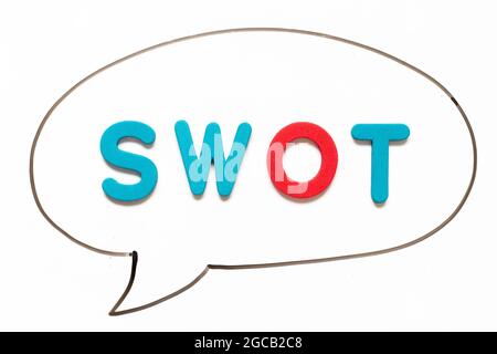 Lettera alfabetica con la parola SWOT (abbreviazione di forza, debolezza, opportunità, minacce) in linea nera disegno a mano come bolla discorso sulla lavagna bianca Foto Stock