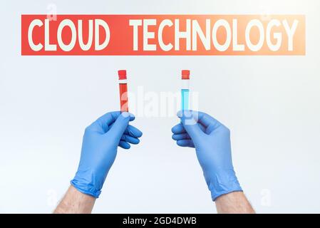 Didascalia di testo che presenta la tecnologia cloud. Business showcase on demand disponibilità delle risorse del sistema informatico Research Scientist Presenting New Foto Stock