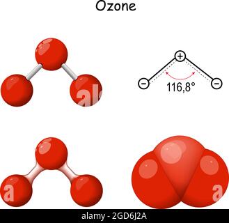 Ozono. Formula chimica strutturale e modello molecolare di O3. Chimica. Poster per l'istruzione. Impostare le icone. Vettore Illustrazione Vettoriale