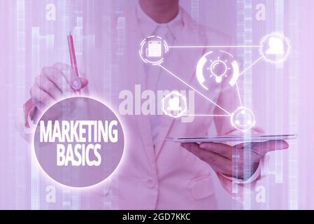 Informazioni di base sul marketing per la visualizzazione concettuale. Attività di concetto di business un'azienda prende per promuovere e vendere prodotti Lady in contatto uniforme e utilizzando Foto Stock