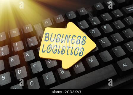 Scrittura che visualizza testo Business Logistics. Approccio aziendale relativo all'approvvigionamento e alla gestione dei materiali navigazione ed esplorazione online Foto Stock