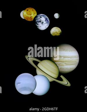 Un montaggio fotografico di tutti i pianeti del sistema solare, utilizzando immagini scattate da diverse navicelle. L'immagine Mercurio è stata presa da Mariner 10, l'immagine Venere di Magellano, l'immagine Terra di Galileo, l'immagine Marte di Viking, e le immagini Giove, Saturno, Urano e Nettuno di Voyager. I pianeti interni (Mercurio, Venere, Terra, Luna e Marte) sono più o meno in scala l'uno rispetto all'altro; i pianeti esterni (Giove, Saturno, Urano e Nettuno) sono più o meno in scala l'uno rispetto all'altro. Foto Stock