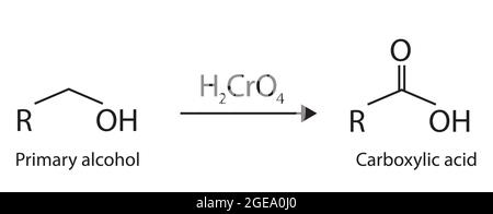 Struttura chimica della formazione di acido carbossilico da aldeide, struttura molecolare della formazione di acido carbossilico da aldeide Illustrazione Vettoriale
