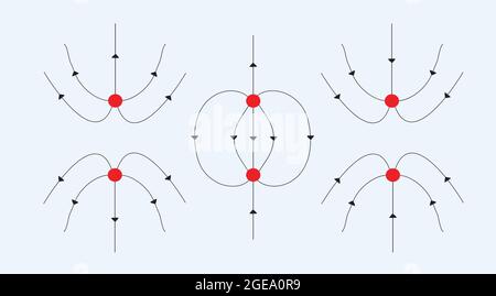 Campo elettrico tra le cariche Illustrazione Vettoriale