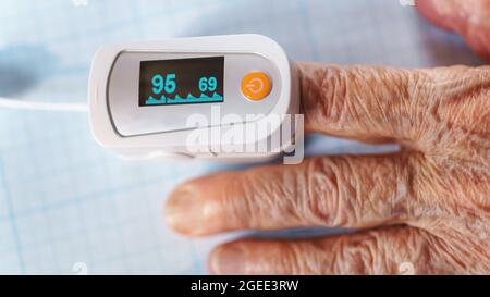Mano della donna anziana con pulsiossimetro bianco in primo piano. Monitoraggio delle condizioni e tema del trattamento covid Foto Stock