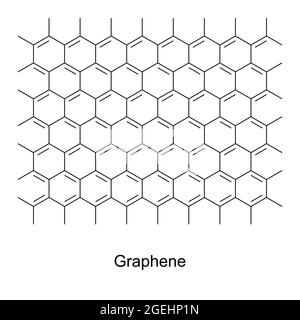 Grafene, formula chimica e struttura. Un allotropio di carbonio, costituito da un singolo strato di atomi di carbonio, disposto in un reticolo esagonale. Foto Stock