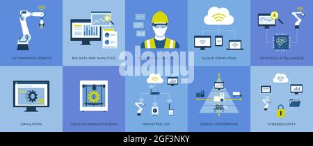 Industry 4.0: Automazione, IOT industriale, processo di produzione e tecnologia innovativi, set di icone Illustrazione Vettoriale