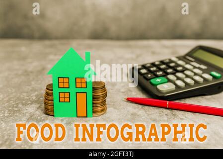 Didascalia di testo Presentazione dell'infografica sull'alimento. Immagine visiva dell'approccio aziendale, ad esempio il diagramma utilizzato per rappresentare il budget per l'aggiornamento delle risorse informatiche Foto Stock