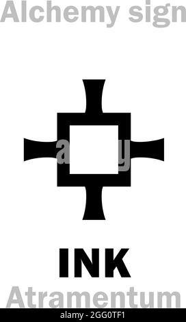 Alchemy Alphabet: INK (Atrāmentum; OF: Enque < Latin: Encaustum < ἔγκαυστον), fluido colorato. Inoltre: Tusche, inchiostro indiano, inchiostro cinese (Encre de Chine). Illustrazione Vettoriale