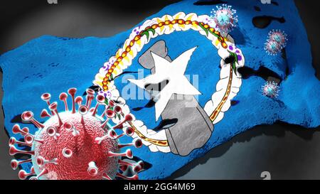 Covid nelle Isole Marianne Settentrionali - coronavirus che attacca una bandiera nazionale delle Isole Marianne Settentrionali come simbolo di una lotta e lotta con il vir Foto Stock