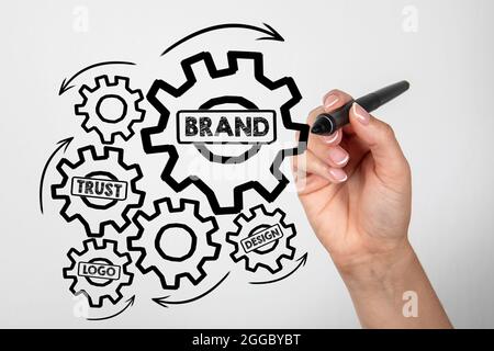 Brand, business concept. Ingranaggi disegnati di diverse dimensioni. Foto Stock