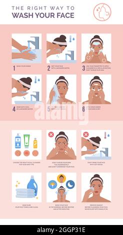 Il modo giusto per lavare il viso: Come pulire il viso in modo appropriato, cura della pelle e dermatologia infografica Illustrazione Vettoriale