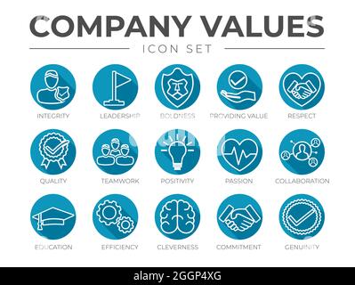 Valori aziendali Gruppo di icone a contorno rotondo. Integrità, leadership, audacia, valore, rispetto, Qualità, lavoro di squadra, positività, Passione, collaborazione Illustrazione Vettoriale