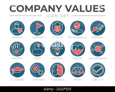 Valori aziendali Gruppo di icone colore contorno rotondo. Integrità, leadership, audacia, valore, creatività, Sensibilità, fiducia, positività, Passione, col Illustrazione Vettoriale