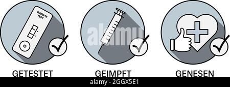 3G Covid-19 regole in Germania, ammissione per le persone testate (Getestet), vaccinate (Geimpft) e che hanno recuperato (Genesen), illustrazione vettoriale Illustrazione Vettoriale