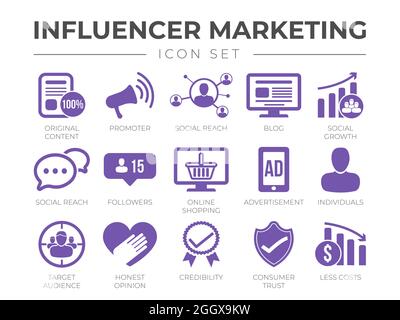 Set di icone Marketing influencer. Contenuti, Promotore, Social Reach, Blog, crescita, Conversazione, follower, acquisti online, pubblicità, individui, Au Illustrazione Vettoriale