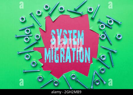 Scrittura visualizzazione testo migrazione del sistema. Concetto che significa passare dall'utilizzo di un ambiente operativo a un'altra idea di miglioramento dell'officina Foto Stock