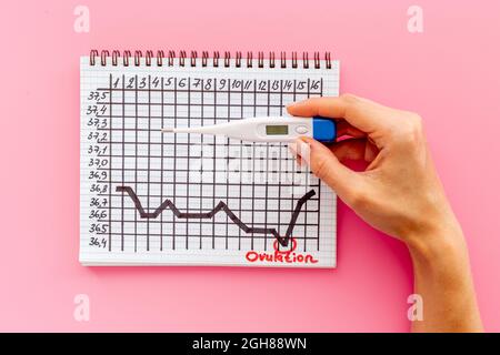 Calendario della temperatura basale con le mani che tengono il test di  ovulazione a casa Foto stock - Alamy