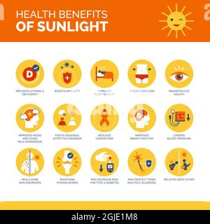 Benefici per la salute di luce solare e vitamina D, salute e prevenzione icone set Illustrazione Vettoriale