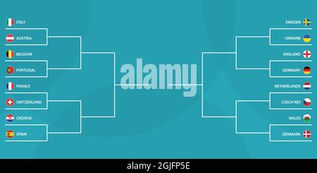 Torneo di calcio europeo, Knockout fase staffa Illustrazione Vettoriale