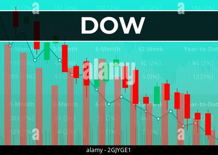 Mosca, Russia – 12 settembre 2021: Indice dei mercati finanziari americani Dow Jones (ticker DOW) su fondo finanziario blu e rosso da numeri, grafici, c Foto Stock