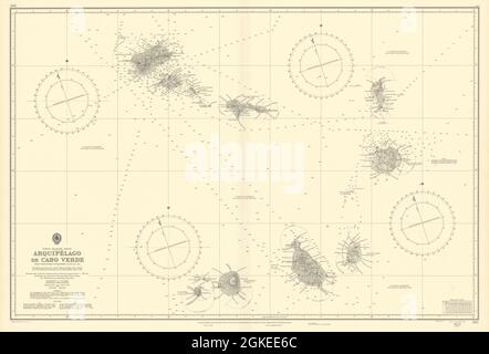 Arquipélago Cabo Verde. Isole di Capo Verde. MAPPA DELL'ADMIRALTY Sea chart 1944 (1956) Foto Stock