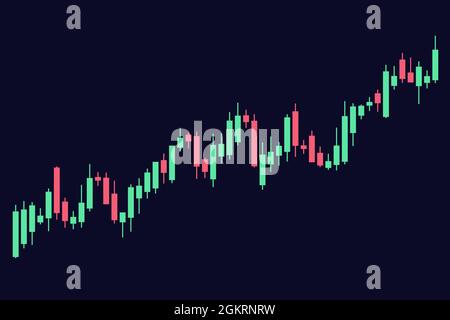 Grafico a candelabro (chiamato anche grafico a candelabro giapponese) per la negoziazione dei forex, la borsa e l'analisi dei prezzi cripto. Illustrazione Vettoriale