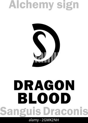 Alchemy Alphabet: IL SANGUE DEL DRAGO (Sanguis Draconis) figurativo — cioè Cinnabar (Cinnabaris) / Vermilion (Vermeil). Cinnabarite, Mercury sulfide=[HGS]. Illustrazione Vettoriale